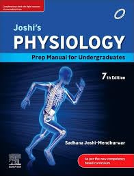 Costanzo Physiology, 7th Ed