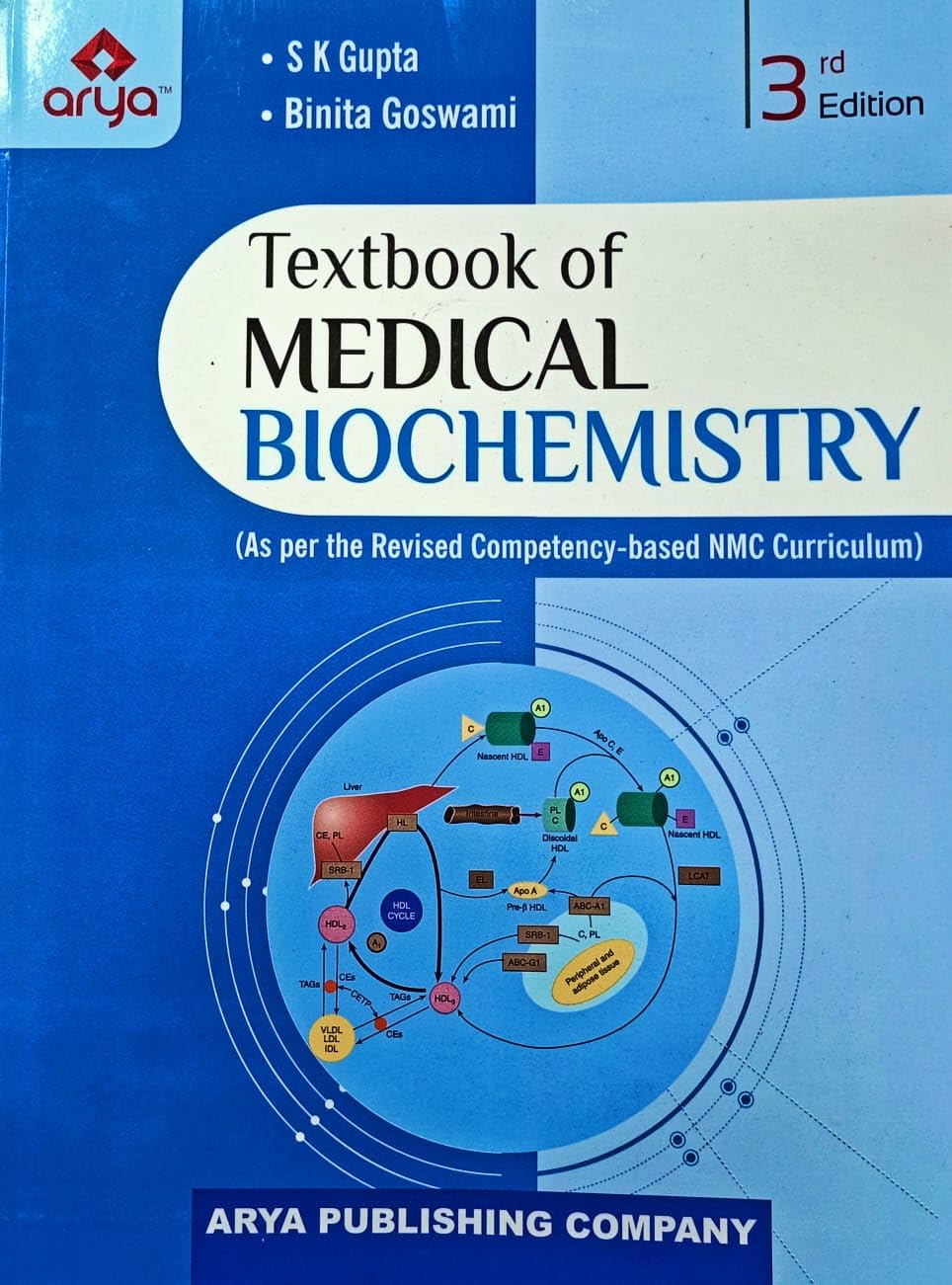 Textbook of Medical Biochemistry 3/E 2023 by S K Gupta