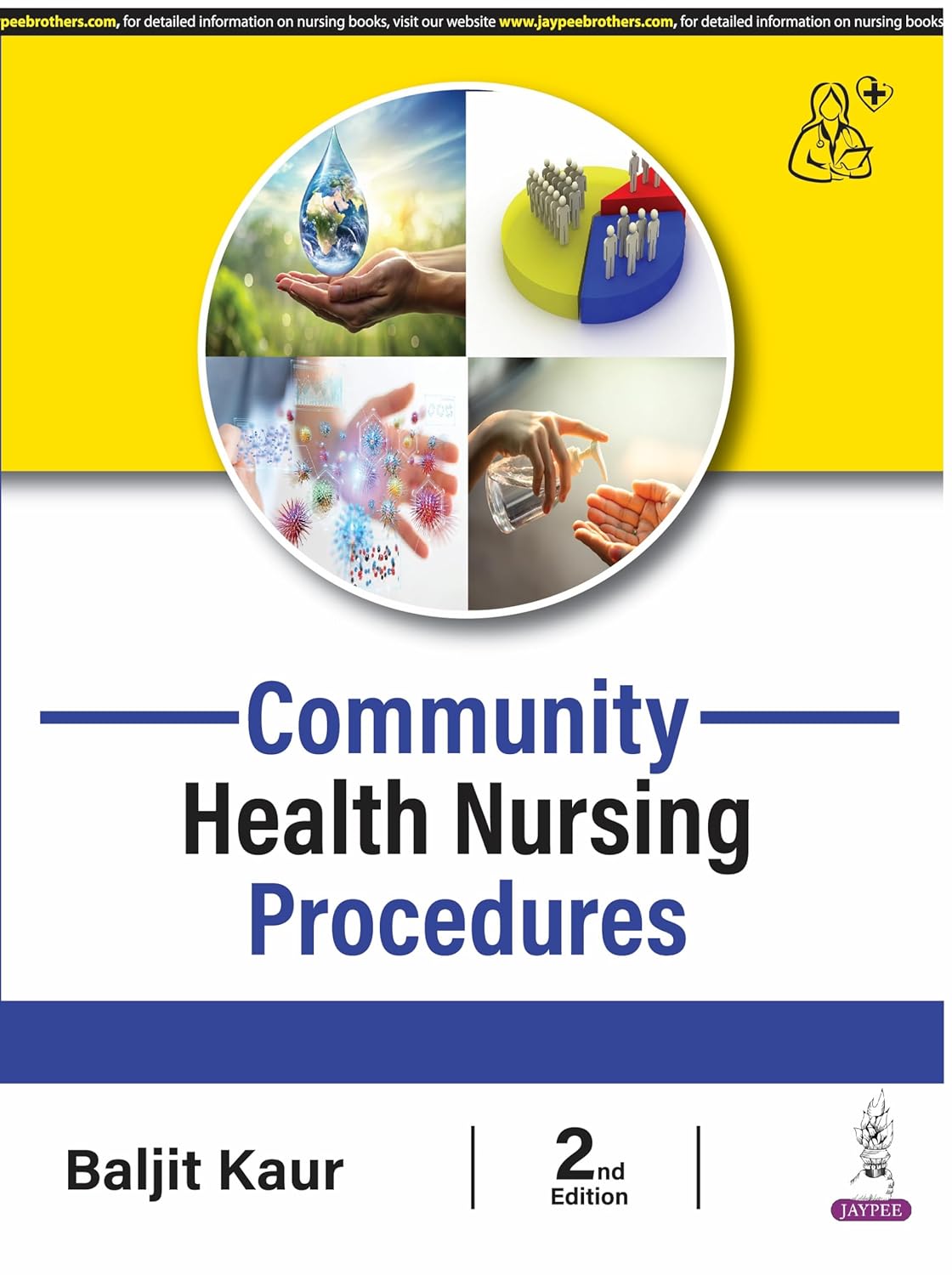 Community Health Nursing Procedures